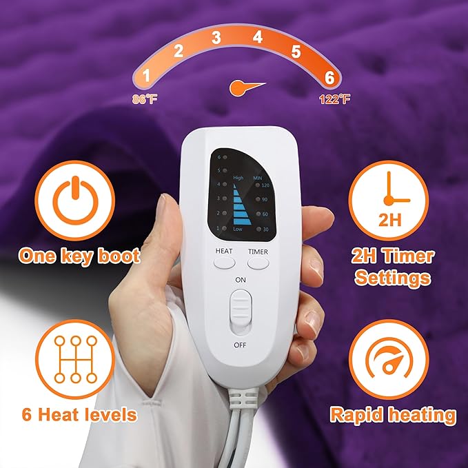 Deepsoon Heating Pad,Electric Heating Pads for Back,Neck,Abdomen,Moist Heating Pad for Shoulder,Knee,Arms,Legs,Dry/Moist Heat & Auto Shut Off,Birthday Gifts for Men and Women,Dark Purple,33x17 Inch Deepsoon