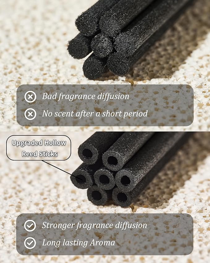 M&SENSE Linen Breeze Reed Diffuser Set - 7.04oz Scented Diffusers for Home with Sticks, Shelf Decor for Bedroom Bathroom Office for Women Friend MSENSE