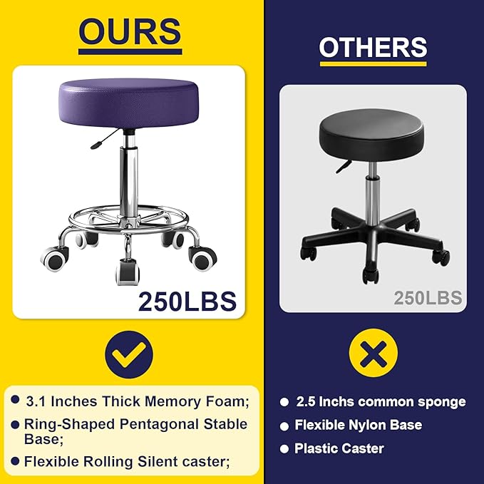 Rolling Stool, Heavy Weight Capacity 250lb, PU Leather Rolling stools, Ultra Soft Padded Seat, Rolling Stools with Wheels and Footrest, 360° Swivel, Spa Drawing Salon Work Office Tattoo Stool (Purple) YEEZEE