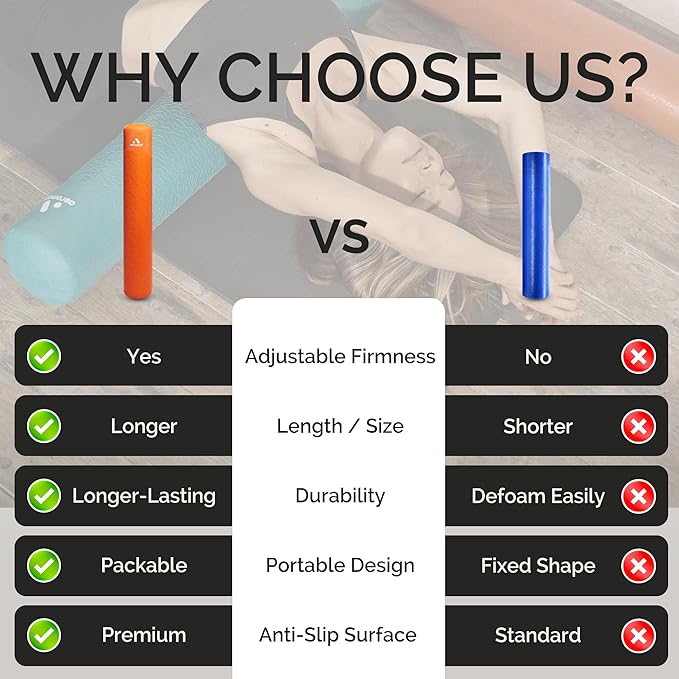 Adjustable Air Roller 2 to 12 PSI Firmness – Inflatable Fitness, Yoga, and Rehab Roller for Men and Women, Back Roller for Muscle Recovery, Home Gym, Travel, or Physical Therapy Use – Ensign Blue