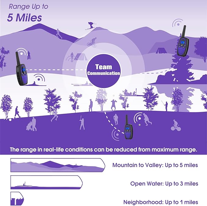 M880 Walkie Talkies for Adults Toys for Kids (Violet 2 Pack) Topsung