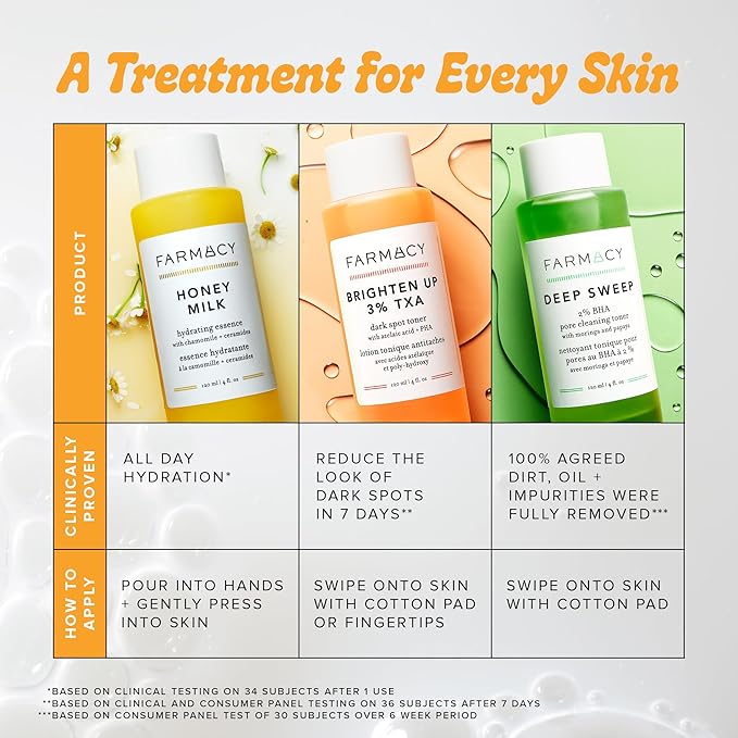 Farmacy 2% Salicylic Acid Toner for Face - Deep Sweep Gentle BHA Exfoliant for Oily Skin - Refines Texture with Papaya Enzymes & Moringa Water for a Healthy-Looking Complexion (120ml) Farmacy