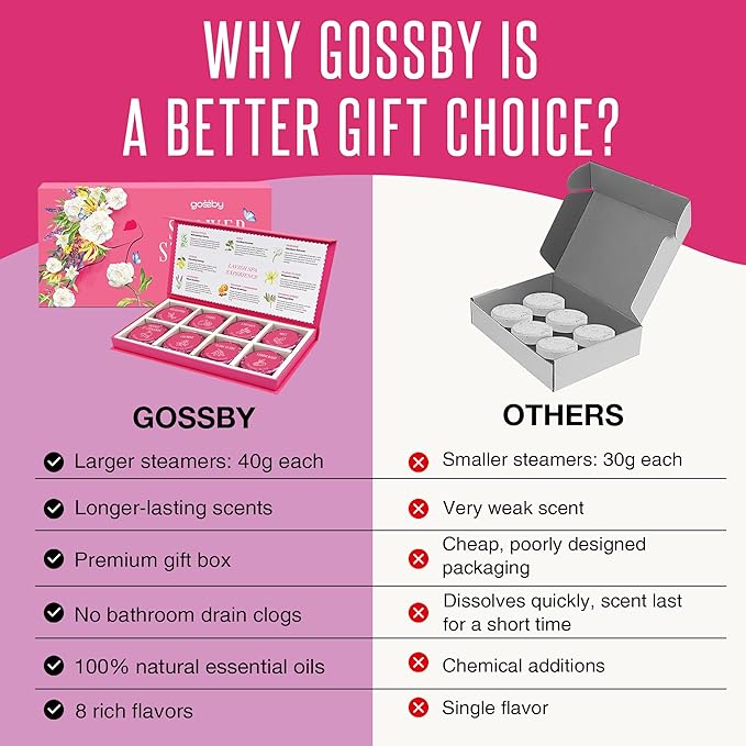 Shower Steamers Aromatherapy GOSSBY 8 Pack - Gifts for Women, Birthday Gifts for Her, Home Spa, Self Care, Relaxation, Natural Essential Oils - Elegant Bloom Style Gossby