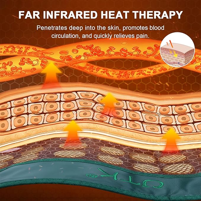UTK Far Infrared Heating Pad for Back with Red Light Therapy, 8X Pain Relief for Body, Hot to 159℉, FSA-HSA Eligible, Auto Shut Off, 64 Jades & 24 Magnets Stone, Gift for Women Men, 26 x 20'' UTK