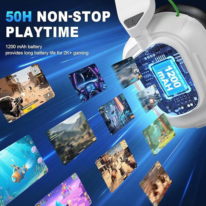 SKAPENDY 2.4GHz Wireless Gaming Headset for PS5, PS4, Switch, Mac, PC, Ultra-Low Latency, 50+ Hr Battery, Stereo Sound Bluetooth Gaming Headphones with Noise-Canceling Mic Skapendy