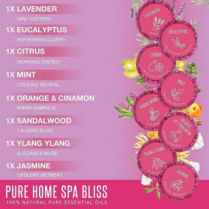 Shower Steamers Aromatherapy GOSSBY 8 Pack - Gifts for Women, Birthday Gifts for Her, Home Spa, Self Care, Relaxation, Natural Essential Oils - Elegant Bloom Style Gossby