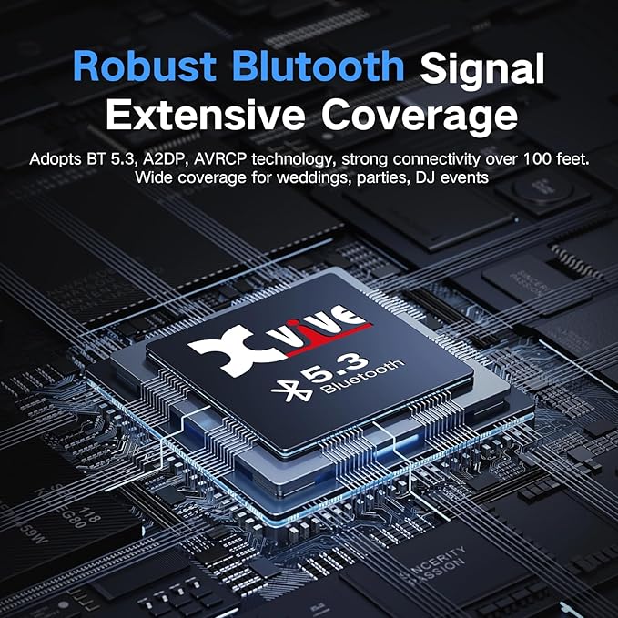 Xvive P3D XLR Bluetooth Receiver, Stereo Sound Bluetooth Adapter for Speakers, PA Systems, Mixers, DJ Equipment Xvive