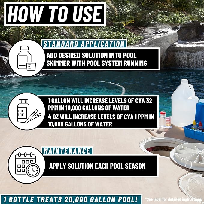Pool Stabilizer - Cyanuric Acid Pool Stabilizer, Liquid Chlorine Stabilizer for Pool Chemicals, Swimming Pool Conditioner Stabilizer, Pool Stabilizer for Salt Pool & Chlorine, 1 Gallon BubbyShine