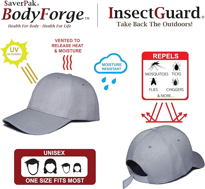 $averPak InsectGuard Mosquitoes Flies Ticks Insect Repellent Mens Womens Hiking Camping and Hunting BodyForge Baseball Caps averPak