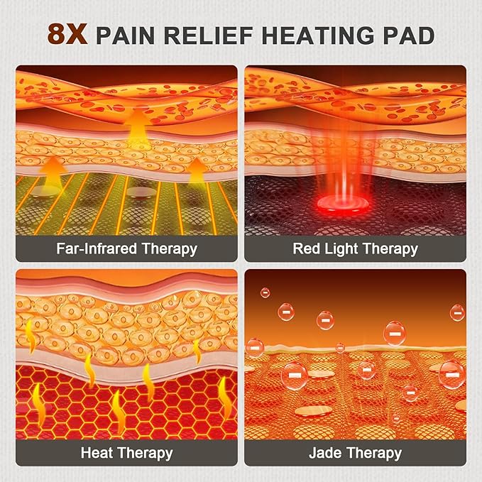UTK Far Infrared Heating Pad for Back with Red Light Therapy, 8X Pain Relief for Body, Hot to 159℉, FSA-HSA Eligible, Auto Shut Off, 64 Jades & 24 Magnets Stone, Gift for Women Men, 26 x 20'' UTK
