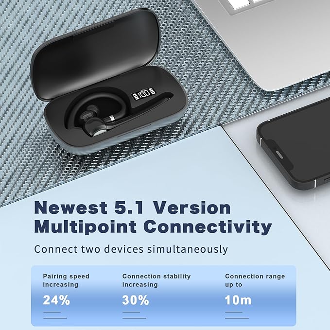 HEIBAS Bluetooth Headset, Wireless Bluetooth Earpiece with 500mAh Charging Case 72 Hours Talking Time Built-in Microphone for iOS Android Cell Phone, V5.1 Hand-Free Headphones for Office-Bright Black HEIBAS