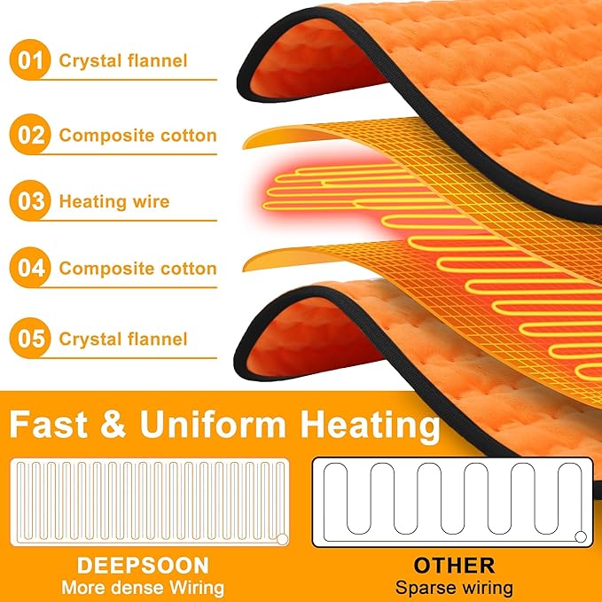 Deepsoon Heating Pad,Electric Heating Pads for Back,Neck,Abdomen,Moist Heating Pad for Shoulder,Knee,Arms,Legs,Dry/Moist Heat & Auto Shut Off,Birthday Gifts for Men and Women,Orange Black,24x20 Inch Deepsoon