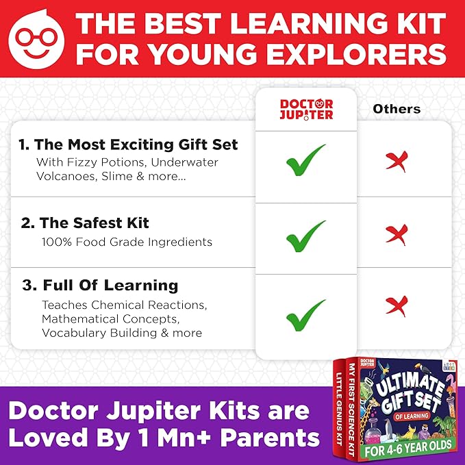 Doctor Jupiter Ultimate Gift Set of Learning| Set of ‘My First Science Kit’, ‘Little Genius Kit’ for Kids Ages 4-6|Birthday Gift for Boys, Girls| STEM Learning & Education Toys for 4,5,6 Year Old DoctorJupiter