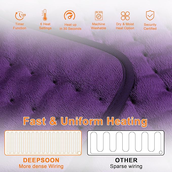 Deepsoon Heating Pad,Electric Heating Pads for Back,Neck,Abdomen,Moist Heating Pad for Shoulder,Knee,Arms,Legs,Dry/Moist Heat & Auto Shut Off,Birthday Gifts for Men and Women,Dark Purple,33x17 Inch Deepsoon