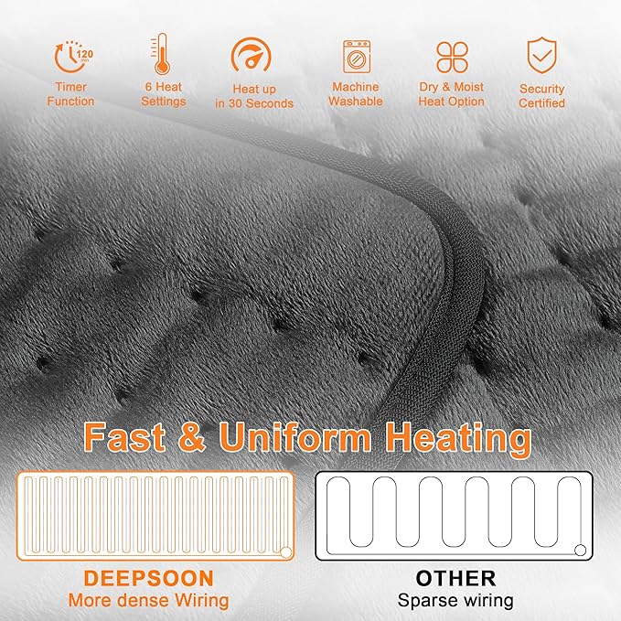 Deepsoon Heating Pad,Electric Heating Pads for Back,Neck,Abdomen,Moist Heating Pad for Shoulder,Knee,Arms,Legs,Dry/Moist Heat & Auto Shut Off,Christmas Gifts for Men and Women,Dark Gray,33x17 Inch Deepsoon