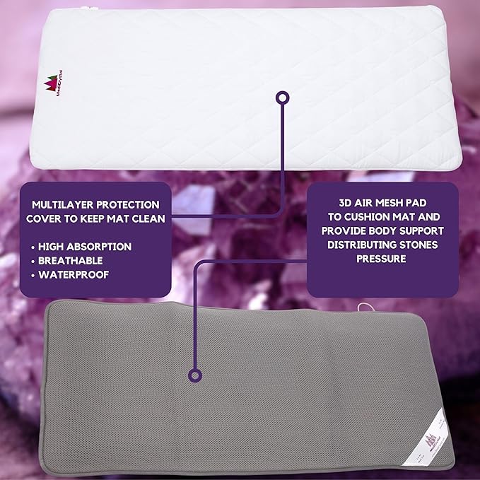 MediCrystal Far Infrared Amethyst Mat - Natural Agates + Photon Red Lights - FDA Registered Manufacturer - Negative Ion - FIR Heating Pad (Flex 72" L x 24" W) MediCrystal